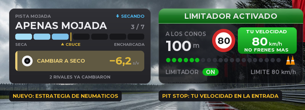 La Estrategia de Neumaticos con el Medidor de pista, y la entrada del Pit Stop en verde