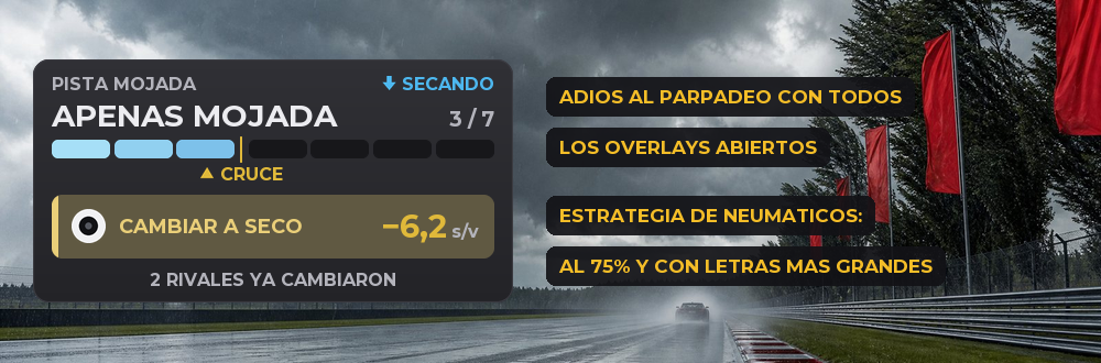La Estrategia de Neumaticos al 75%, con las letras nuevas