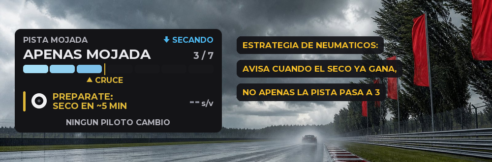 Con la pista en 3, la cuenta regresiva antes de cambiar a seco