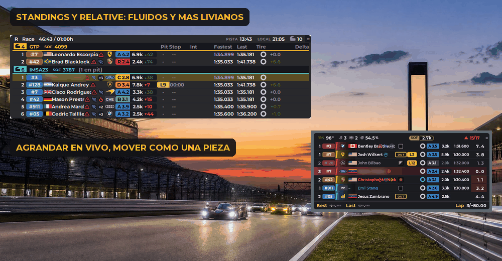El Standings y el Relative, ahora en una sola ventana