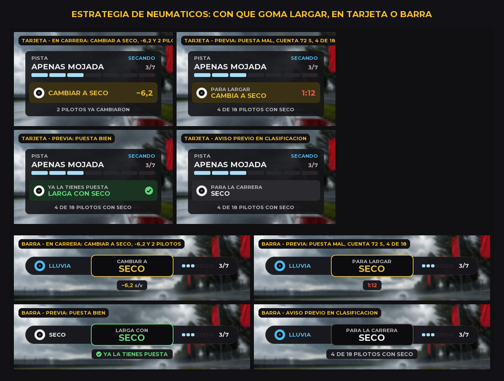 La Tarjeta y la Barra, antes de largar y en carrera