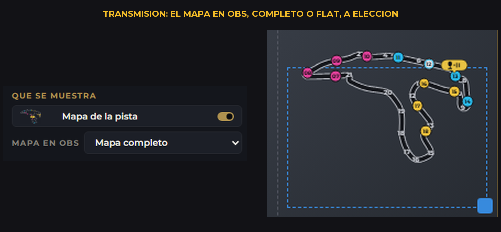 El Mapa completo en OBS con el overlay en flat