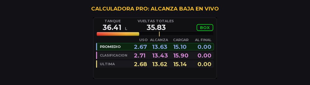 ALCANZA a mitad de vuelta