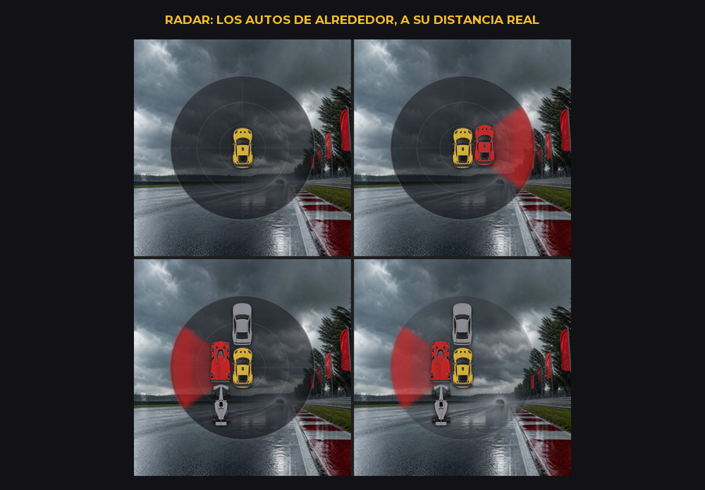 El Radar