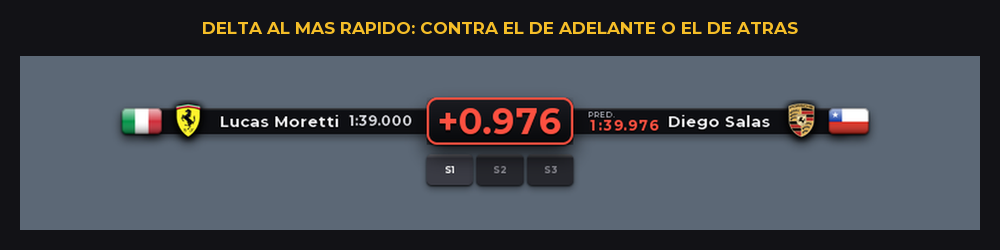 Comparando con el de adelante