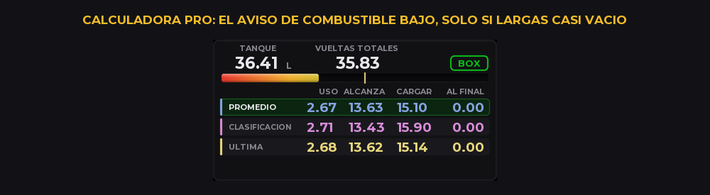 La Calculadora PRO