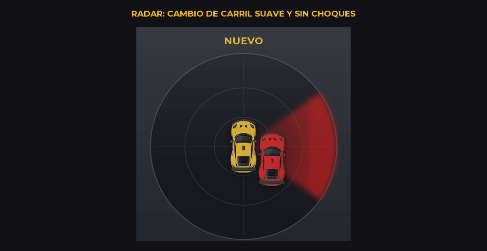 El Radar