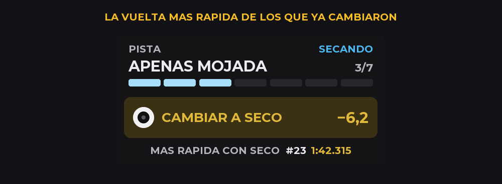 La vuelta mas rapida de los que ya cambiaron