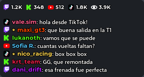 TikTok en el chat